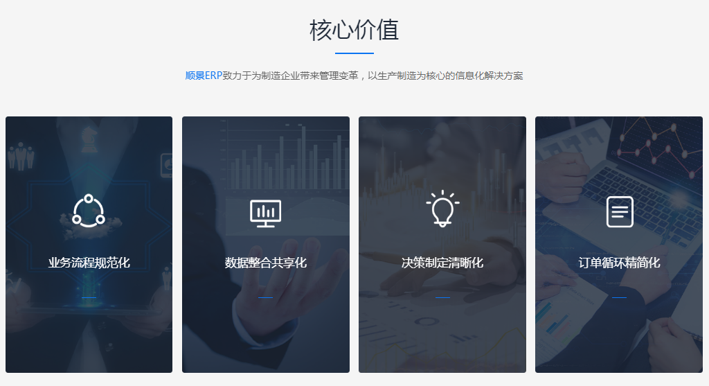 ERP和MES怎么做到优势互补?