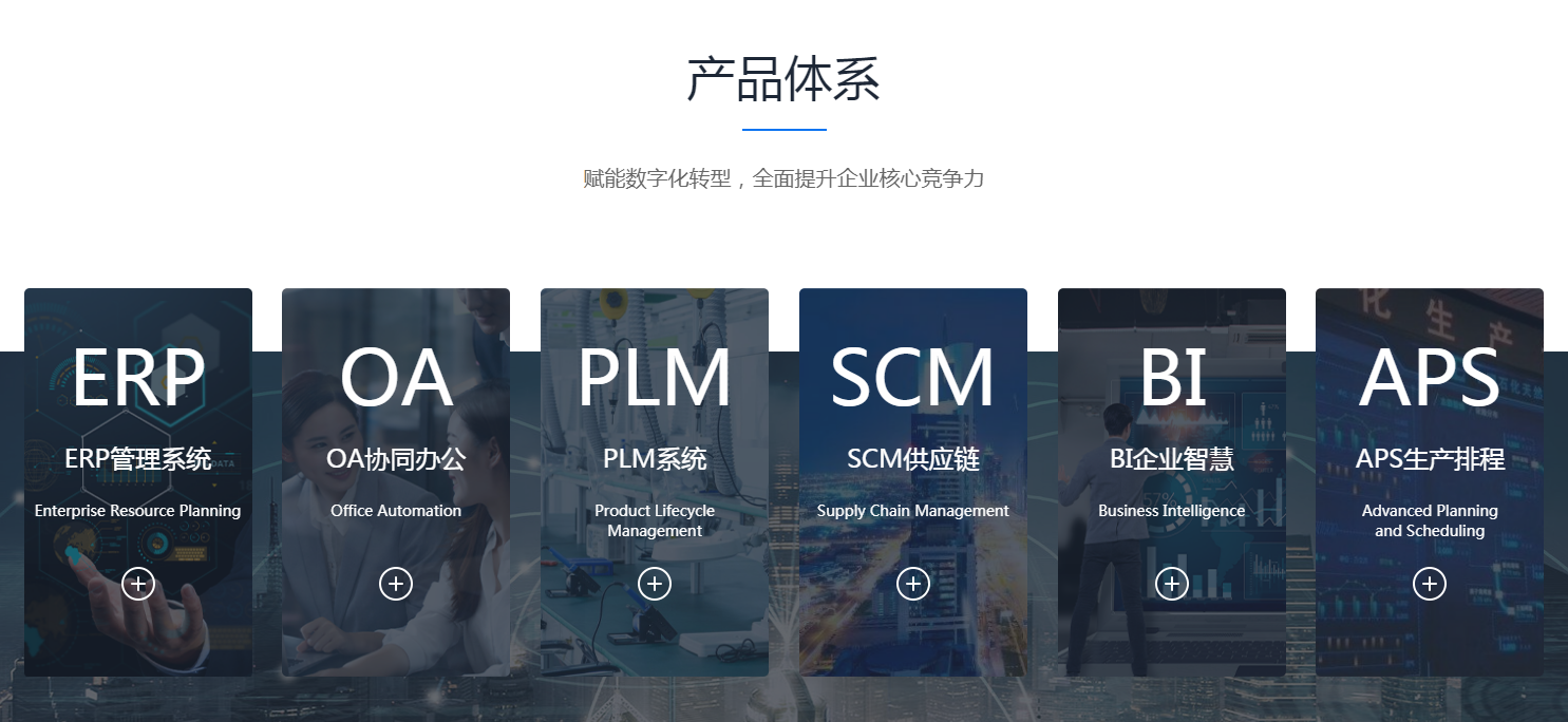 ERP系统如何控制企业的生产流程?