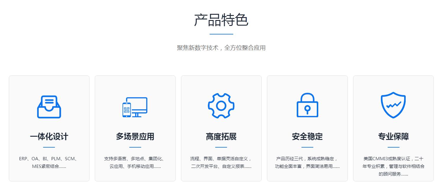 怎么利用ERP软件优化流程?